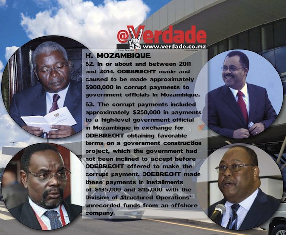 Moçambique deu calotes ao BNDES e ainda deve mais de 100 milhões de dólares do Aeroporto de Nacala
